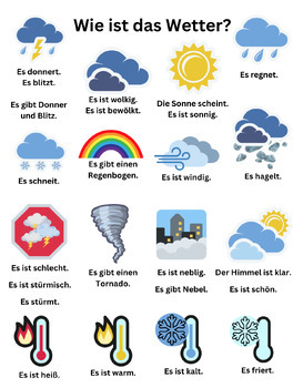 Preview of German Basics Bundle! Weather, Alphabet, Colors, Common Questions + Answers...