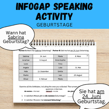Preview of German Birthday INFO GAP Partner Speaking Activity: Geburtstage