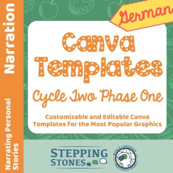 Preview of German Canva Template Links for Cycle Two Phase One Stepping Stones Curriculum