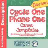 German Canva Templates for Cycle One Phase One Stepping St