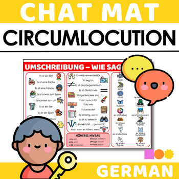 Preview of German Chat Mat - Circumlocution - Speaking & Writing Communication Helpsheet