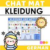German Chat Mat - Kleidung Und Wetter - Clothes and Weathe
