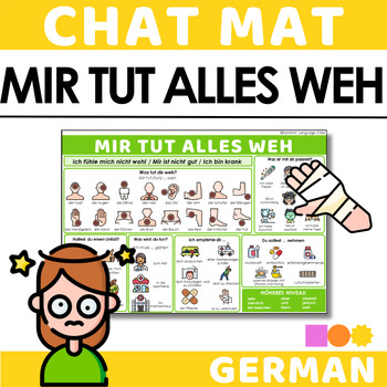 Preview of German Chat Mat - Mir Tut Alles Weh - Body Parts - Parts of the Body & Pains