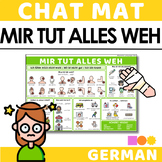 German Chat Mat - Mir Tut Alles Weh - Body Parts - Parts o