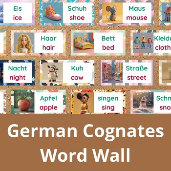 Preview of German Cognates Word Wall | 100 Level A1 Cognate Words
