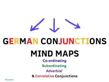 Preview of German Conjunctions Mind Maps