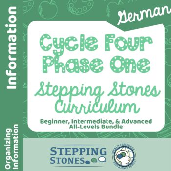 Preview of German Cycle Four Phase One Stepping Stones Curriculum PAID Version