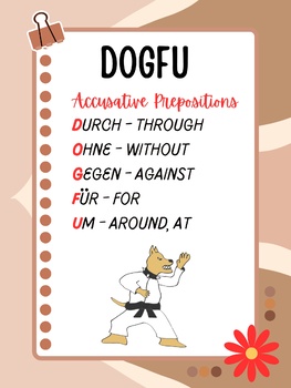 Preview of German DOGFU Fun Preposition Poster - Accusative