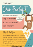 German Das Perfekt Poster