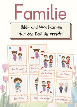 Preview of German Deutsch Familie (Family) Vocabulary Cards - Flashcards