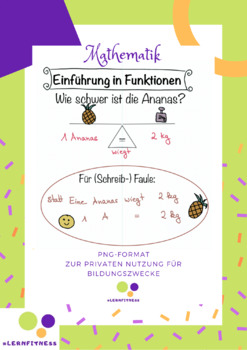 Preview of German / Deutsch - Wie schwer ist eine Ananas?  - Einführung in Funktionen - DAZ
