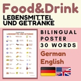 German FOOD and DRINK Essen und Trinken German Deutsch