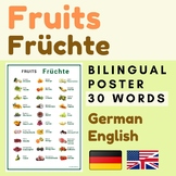 German FRUITS Früchte | FRUIT in German Deutsch English vo