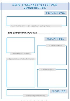 German Fact Sheet and Characterization Template - Charakterisierung