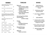 German Fairytale Unit - Book Requirements and Simple Past 