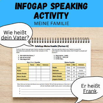 Preview of German Family INFO GAP Partner Speaking Activity: Meine Familie