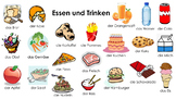 German Food and Drinks Unit