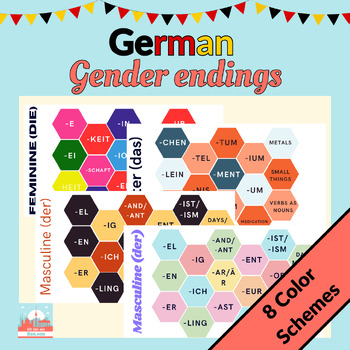 Preview of German Genders Endings Poster