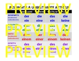German Grammar Charts (articles, pronouns, endings, verbs,