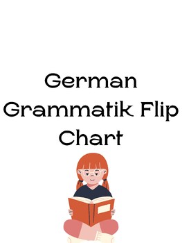 Preview of German Grammatik Flip Chart