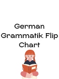 German Grammatik Flip Chart