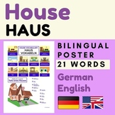 German HOUSE HAUS VOKABELN | Parts of the House German English