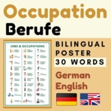 German JOBS OCCUPATIONS | Professions German English Jobs 