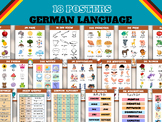 German Language Classroom Posters, Basic German Vocabulary