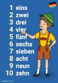 German Language Posters