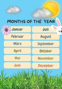 Preview of German Months of the Year Poster