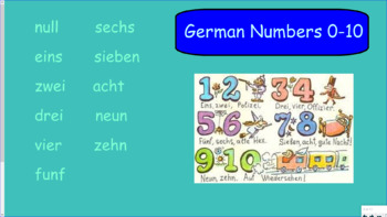 Preview of German Numbers 0-20 SMART Notebook File
