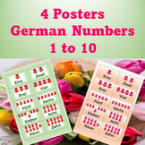 German Numbers - Count to 10 - Vocabulary Posters Spring -