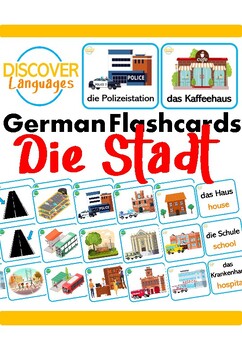 Preview of German Places in Town Vocabulary Flash Cards - Die Stadt