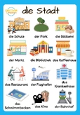 German Places in Town 'die Stadt' Worksheets Posters & Wor