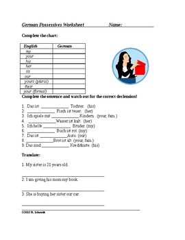 Preview of German Possessive Pronouns Worksheet: Possessivpronomen