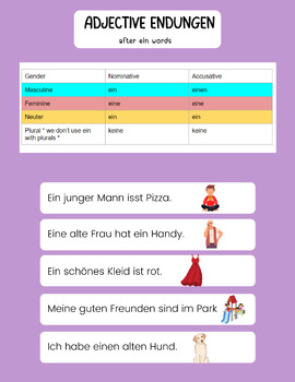 Preview of German Poster Adjective Endings After Ein Words