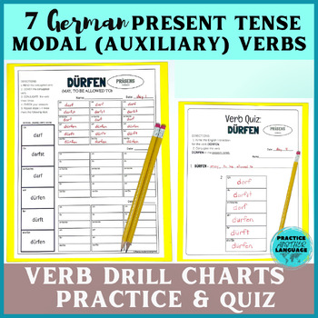 Preview of German Present Tense MODAL (AUXILIARY) VERBS Drill Charts Practice & Quiz