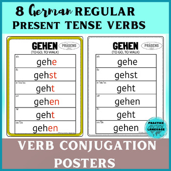 Preview of German Present Tense REGULAR Verbs Conjugations Chart Posters