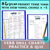 German Present Tense STEM-VOWEL CHANGE Verbs A -> Ä Drill 