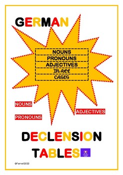 Preview of German Declension Tables