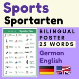 German SPORTS Poster | SPORT German Deutsch English poster
