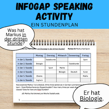 Preview of German School Schedule INFO GAP Partner Speaking Activity: Ein Stundenplan