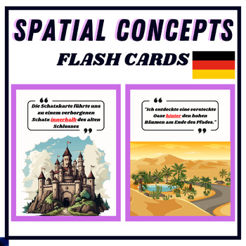 Preview of German Spatial Concepts Prepositions - Digital Task Cards -"Basic Concept"