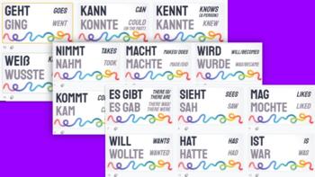 Preview of German Super 16 Verbs