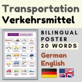 German TRANSPORTATION Verkehrsmittel | German TRANSPORT