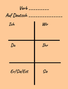 Preview of German Verb Conjugation