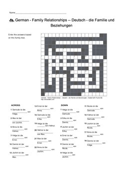 Preview of German Vocabulary - Family Relationships Crossword Puzzle