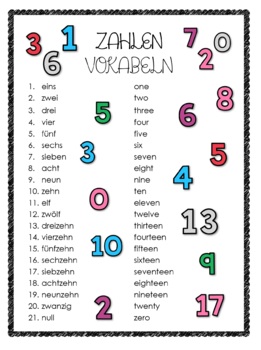 German Vocabulary Game Zahlen Numbers Pronunciation Digital Distance