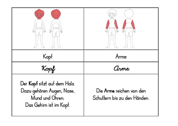 Preview of German Vocabulary Set 1
