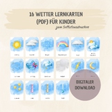 German Watercolor Weather Learning Cards (PDF) Digital Download